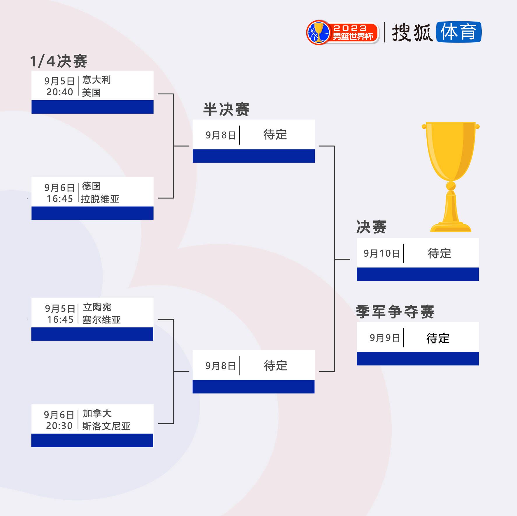 导演郭子健为了呈现环环相扣的节奏感，采用了“文戏武拍”的方式，许愿、药不然那段比拼鉴宝的场面呈现出动作戏的紧张感